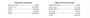 screenshots:samplereport:samplereport:2019-08-16_09_26_50-dashboard.pdf_lowergrid.png