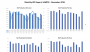 screenshots:samplereport:samplereport:2019-08-19_11_26_29-monthlykpi.pdf_-production_pg1.png