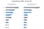 screenshots:samplereport:samplereport:2019-08-19_11_29_49-monthlykpi.pdf_-_top_procs_pg3.png