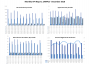 screenshots:samplereport:samplereport:2019-08-19_11_32_03-monthlykpi.pdf_-_netprodsum_pg5.png