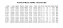 screenshots:samplereport:samplereport:2019-08-19_11_33_26-monthlykpi.pdf_-_motodate_pg6.png