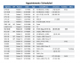 screenshots:samplereport:samplereport:apptsscheduled.png