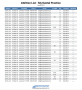 screenshots:samplereport:samplereport:attrition.png