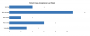 screenshots:samplereport:samplereport:caseacpt.png