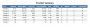 screenshots:samplereport:samplereport:dshbdprovidersum.png