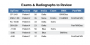 screenshots:samplereport:samplereport:examsxrays.png