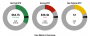screenshots:samplereport:samplereport:goals.png
