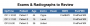 screenshots:samplereport:samplereport:huddleexamsxrays.png