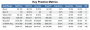 screenshots:samplereport:samplereport:huddlekpm.png