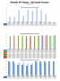screenshots:samplereport:samplereport:kpi_10.png