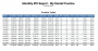 screenshots:samplereport:samplereport:kpi_11.png
