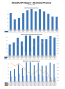 screenshots:samplereport:samplereport:kpi_2.png