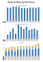 screenshots:samplereport:samplereport:kpi_6.png