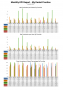 screenshots:samplereport:samplereport:kpi_8.png