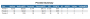 screenshots:samplereport:samplereport:provider_summary.png