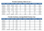 screenshots:samplereport:samplereport:providersum.png
