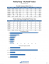 screenshots:samplereport:samplereport:recapfull.png