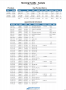 userguide:huddlefull.png