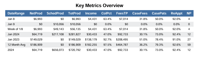 keymetrics.png