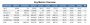 userguide:keymetrics.png