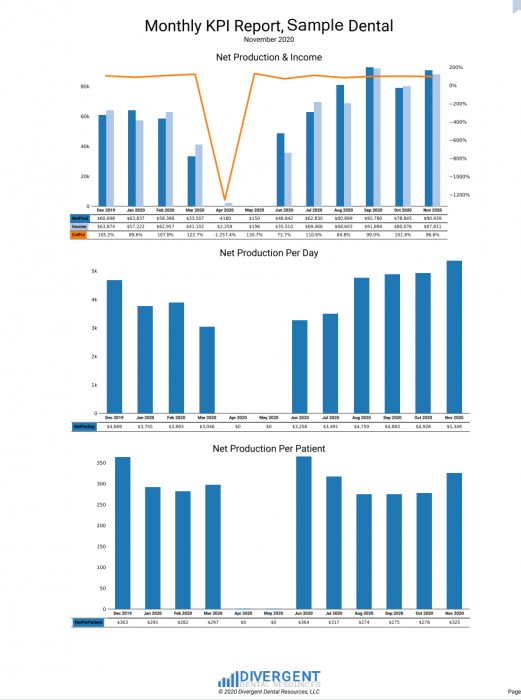monthly_kpi_pg1_sample.png