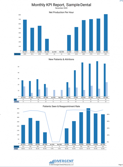 monthly_kpi_pg2_sample.png