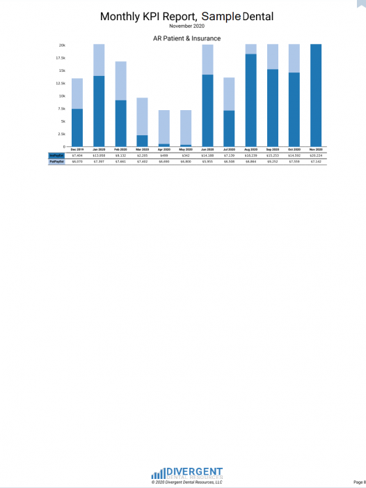 monthly_kpi_pg8_sample.png