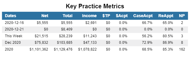 kpmetrics.png