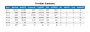 userguide:provider_summary.png