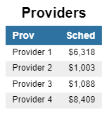 providers.png