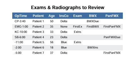examsxrays.png