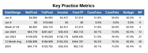 keymetrics.png